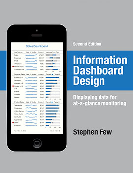 Information Dashboard Design by Stephen Few book cover