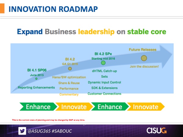 Web Intelligence 4.2 Innovation Roadmap