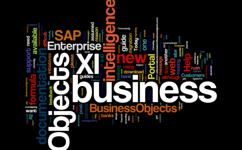 Business Objects Wordles