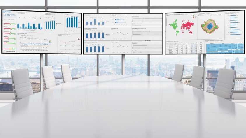 Thoughts on the SAP Digital Boardroom