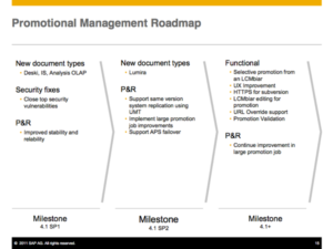 BI 4.1 Promotion Management Roadmap