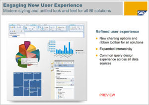 Exploding pie chart on SAP marketing slide
