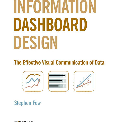 Information Dashboard Design by Stephen Few