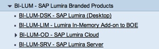 Lumira In-Memory Add-on to BOE in Service Marketplace