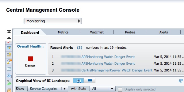 SAP BusinessObjects BI 4.1 Monitoring