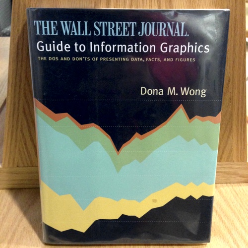 The Wall Street Journal Guide to Information Graphics by Dona Wong